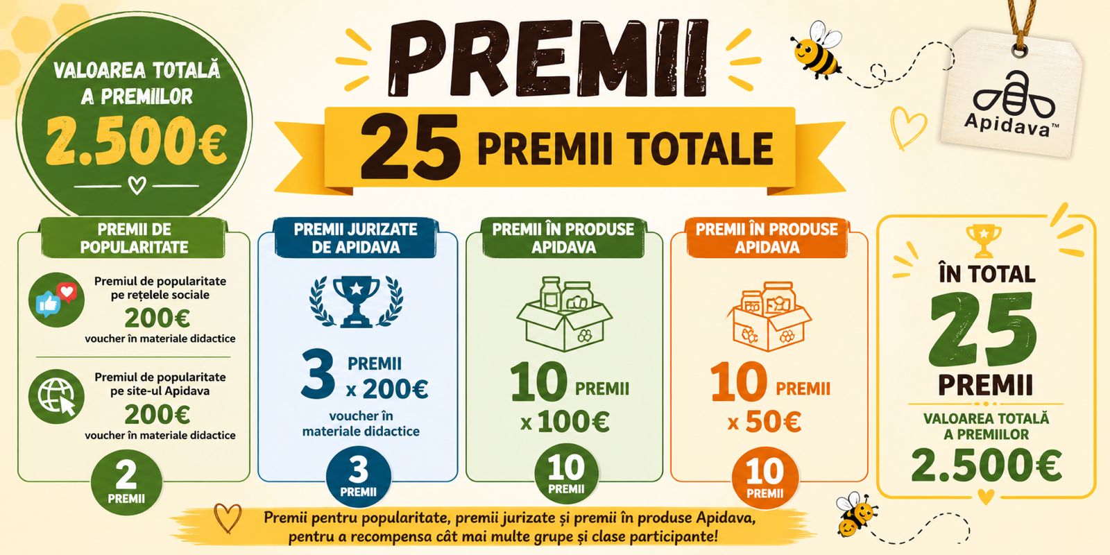 Premii concurs Apidava